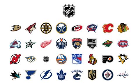 how many nhl teams are there